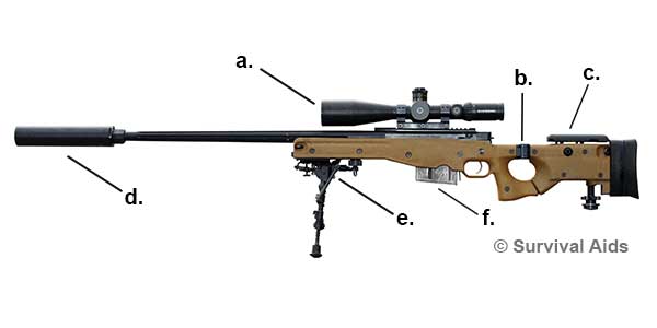sniper rifle parts diagram