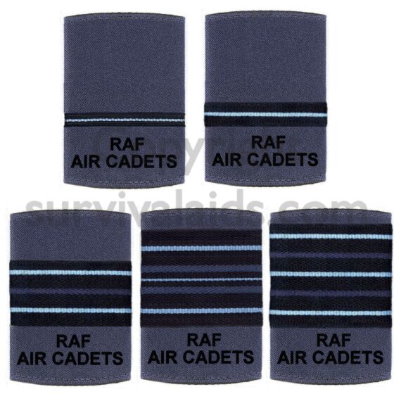Raf slides sales