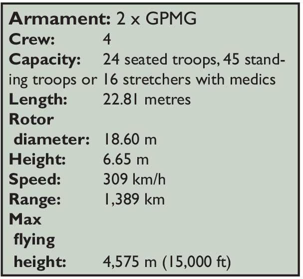 Merlin HC3 stats