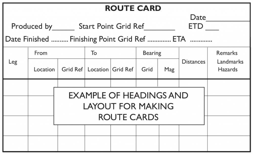 Route Card