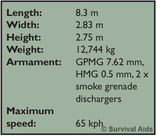 Viking 2 all terrain vehicle statistics