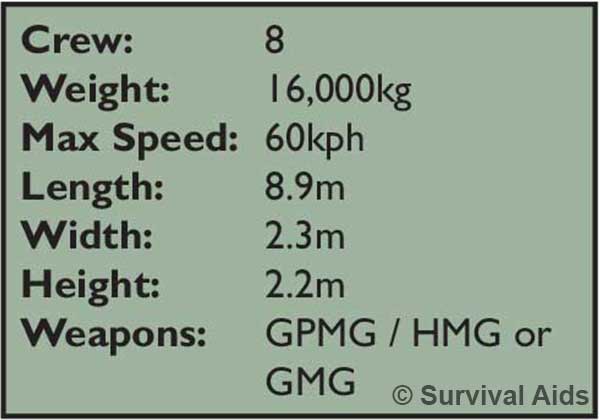 Warthog All Terrain Vehicle statistics