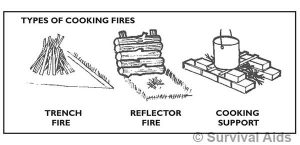Open Fire cooking