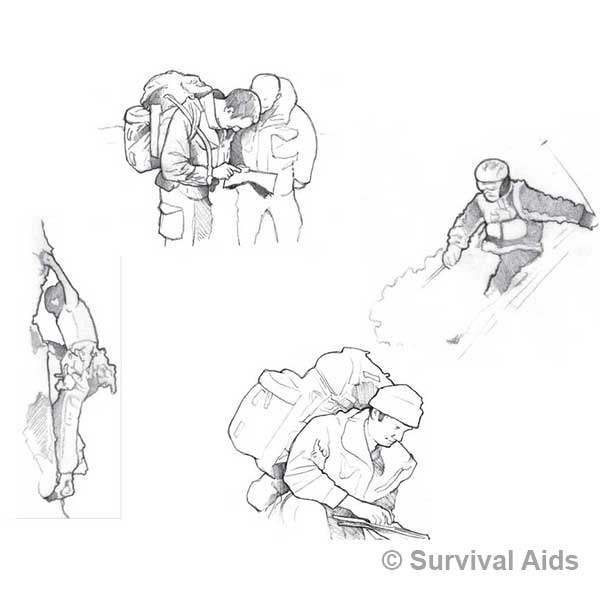 Outdoor Skills survival Aids