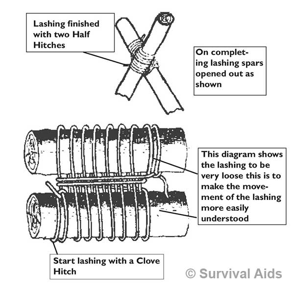 Shear Legs Lashing